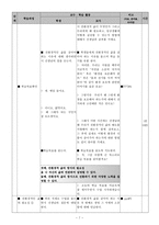 성실 지도요소도덕과 교생 대표 수업 교수_학습 과정안 - 환경과 도덕 - 환경 친화적인 삶의 태도-7