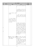 성실 지도요소도덕과 교생 대표 수업 교수_학습 과정안 - 환경과 도덕 - 환경 친화적인 삶의 태도-9