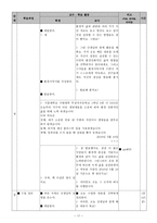 성실 지도요소도덕과 교생 대표 수업 교수_학습 과정안 - 환경과 도덕 - 환경 친화적인 삶의 태도-17