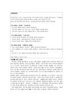 이야기를 통한 용기 교육-6