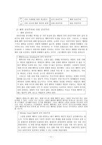 [초등도덕교육]공리주의와 도덕 교육-2