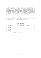 덕목(생명존중)을 여러 매체로 배워보기-10