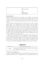 덕목(생명존중)을 여러 매체로 배워보기-16