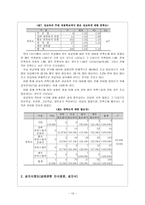 학교 성교육이 청소년들의 건전한 성의식에 영향 학교 성교육 청소년 성의식 영향-14