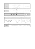 아이들의 잃어버린 ‘나침반’ 찾아주기-6