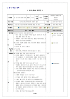 수업지도안 3 또 다른 내가 되어-12