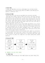 도덕 학습 지도안 - 정직의 의미와 중요성, 해야 하는 까닭-2