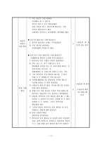 도덕 학습 지도안 - 정직의 의미와 중요성, 해야 하는 까닭-10