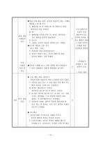 도덕 학습 지도안 - 정직의 의미와 중요성, 해야 하는 까닭-11