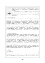 도덕발달론 - 도덕적 성격과 도덕적 행동 - 사례분석 - 교육적용-4
