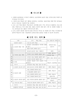 고교문법 교수학습지도안 말소리 학습지도안 말소리 수업지도안 말소리 공개수업-2