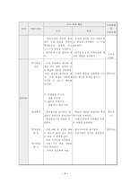 고교문법 교수학습지도안 말소리 학습지도안 말소리 수업지도안 말소리 공개수업-7