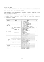 컴퓨터과 교수 학습 지도안 고교 2학년 단원설정 교수학습 모형 수업 지도안-4