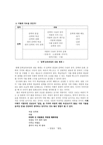 김수영의 _ 을 어떻게 가르칠 것인가-5