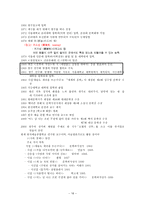 인문과학 우리나라 역대 노동시인-18