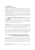 성실 [개념, 쟁점사항, 교과서 요약, 보안점]-4