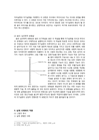 나 자신 알아가기 - 구스타프 칼 융의 분석심리학이해와 도덕교육에의 적용-4