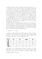 훈민정음 알기-7