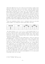 훈민정음 알기-8