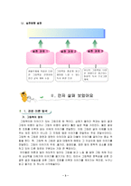 유치원 1급 정교사 자격 연수 과정 분임협의결과보고서 - 그림책 맛있게 요리하기-5