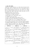 유치원 1급 정교사 자격 연수 과정 분임협의결과보고서 - 그림책 맛있게 요리하기-6