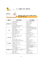 유치원 1급 정교사 자격 연수 과정 분임협의결과보고서 - 그림책 맛있게 요리하기-7