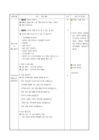도덕과 교수 학습 과정안 이웃 사촌 학습지도안 이웃 사촌 수업지도안 이웃 사촌-2