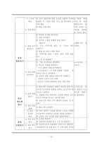 [고전문학교육론] 김춘수『꽃』-10