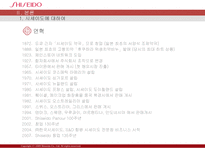 시세이도 성공신화-6