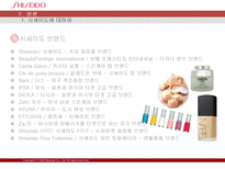 시세이도 성공신화-9