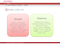 시세이도 성공신화-19