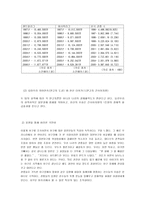 스포츠와 일본문화 야구를 통해 본 일본성 일본 스포츠 일본 야구 도입배경 일본 야구 역사 일본 야구팀 야구 일본문화 일본 야구 양대리그 일본 센트럴리그 일본 퍼시픽리그 일본 야구산업-4