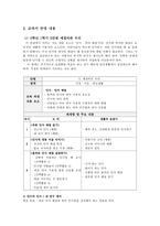 [초등교육] 예절(예절의 의미, 역사적 변천, 학교에서의 예절 교육)-4