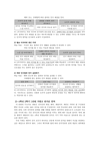 [초등교육] 예절(예절의 의미, 역사적 변천, 학교에서의 예절 교육)-5