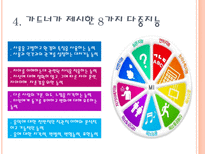 다중 지능 학습과 수업 다중지능이론 전통적인 지능이론 다중지능 이론 지능의 8-7