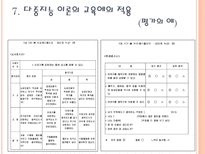 다중 지능 학습과 수업 다중지능이론 전통적인 지능이론 다중지능 이론 지능의 8-18