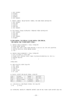 생리휴강에 대한 학생들의 태도 및 남 여 의식차이-20