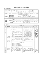 도덕과 교수 _ 학습 과정안 - 1 맡은 일에 책임을-1