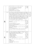 외국어로서의 한국어교수 모형 직접교수법 The Direct Method 직접교수법-6