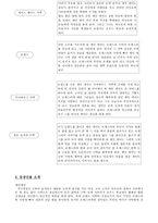 인문과학 제인에어 Charlotte Bronte 샬롯 브론테 제인에어 줄거리 Jane Eyre 줄거리 제인에어 등장인물 소개 제인에어 패미니즘 제인에어 제국주의 제인에어 광막한 사르가소 바다 비교-2