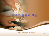 약죽의 종류와 효능 약죽 개념 약죽 기본 효능 약죽 종류 약죽 효능 약죽 부작용 죽의 효과적인 복용 죽 개념 죽이란 죽 역사 약선 요리 일종 약죽 좋은점 약죽 장점 정죽 하수오죽 산약죽-1
