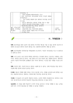 학습계획서 도덕과 교수학습 과정안 ★ 외모 중시 풍조에 대한 비판-10