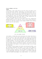 [도덕교육론] 아리스토텔레스의 교육론-4