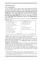 석초(石艸) 신응식론 - 생애 및 작품 활동 & 작품 세계 및 변모 과정-2