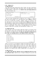 석초(石艸) 신응식론 - 생애 및 작품 활동 & 작품 세계 및 변모 과정-3
