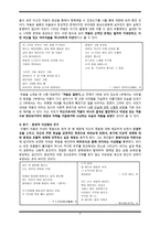 석초(石艸) 신응식론 - 생애 및 작품 활동 & 작품 세계 및 변모 과정-4