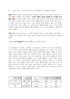 아리스토텔레스의 이론에 비추어본 나의 경험사례-3