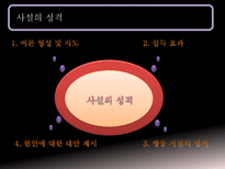 미디어글쓰기 미디어 글의 유형-15