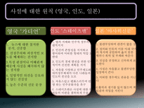 미디어글쓰기 미디어 글의 유형-17