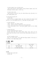 도덕 요약 - 성실, 정직, 절제, 절약, 효, 예의, 협동, 정의-2